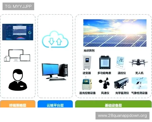利用5g电力专网实现电力设备的实时监测与智能维护提升运维效率的实践经验