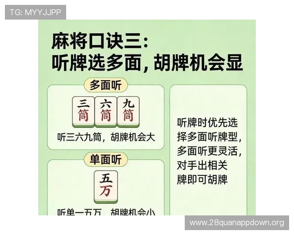 掌握当当棋牌十三水的玩法技巧，轻松应对各种牌局挑战提升胜率